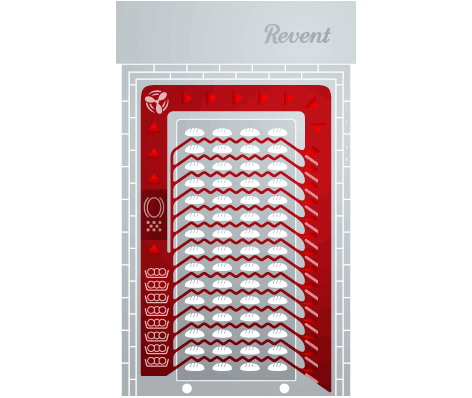 TCC Total Convection Control  – système de distribution d'air